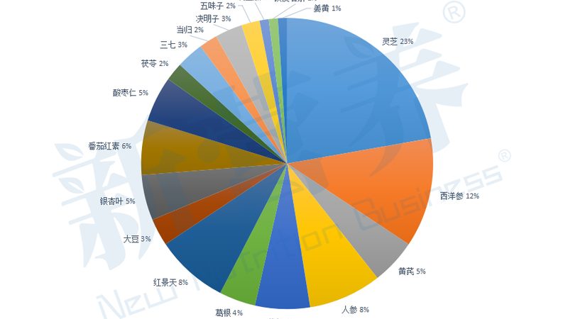 液体钙软胶囊500mg：揭秘其优势与选择要点