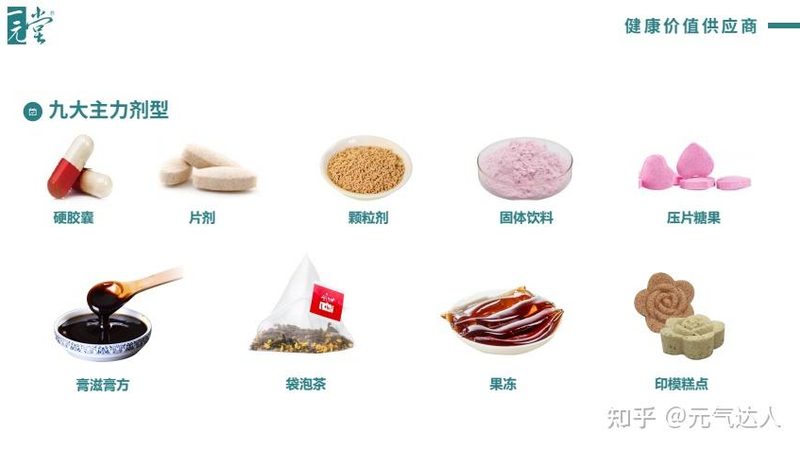 氨糖治疗骨关节炎，北京哪里可购正品？**